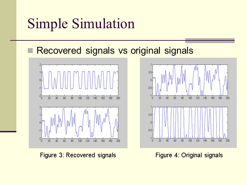 Simple Simulation Recovered signals vs original signals  Figure 3: Recovered signals Figure 4: